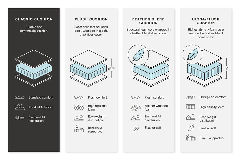 Next-Gen DuraPella Power Reclining Sectional