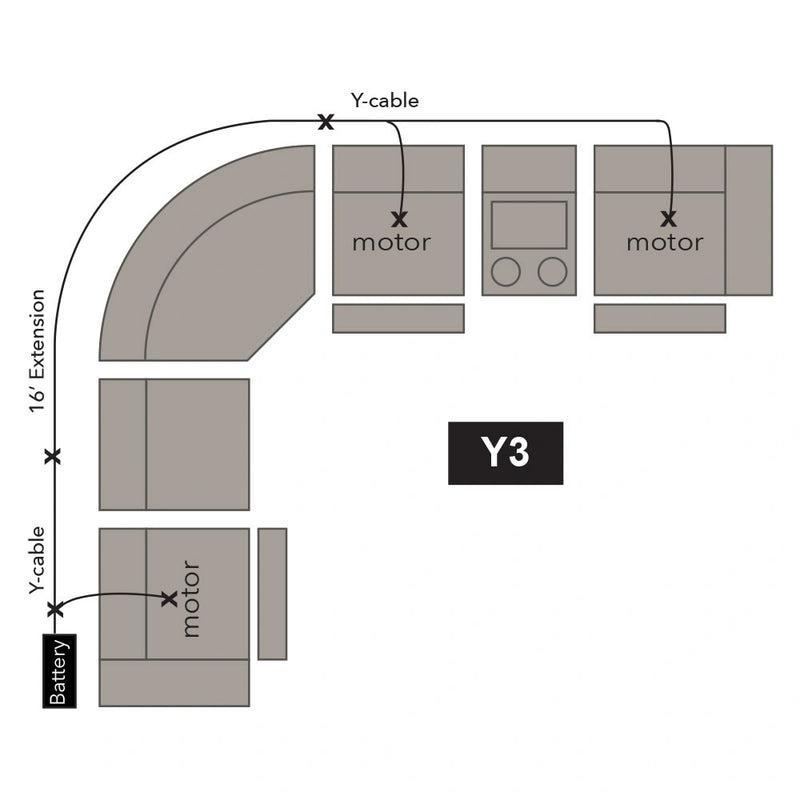 Parker Living Freemotion Freemotion Kit For 3 Power Modular Units